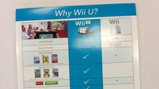 Nintendo's Efforts To Explain The Wii U Just Took A Turn For The Absurd